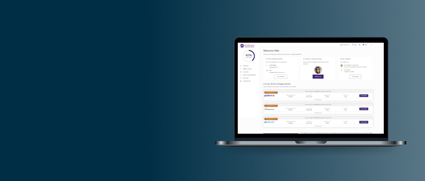 Wg mortgage header